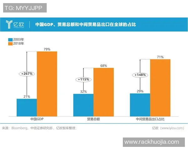 网球运动发展历程分析及其在全球范围内的影响力与未来趋势